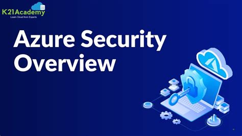 Azure Security Complete Overview | AZ-500 Azure Security Certification ...