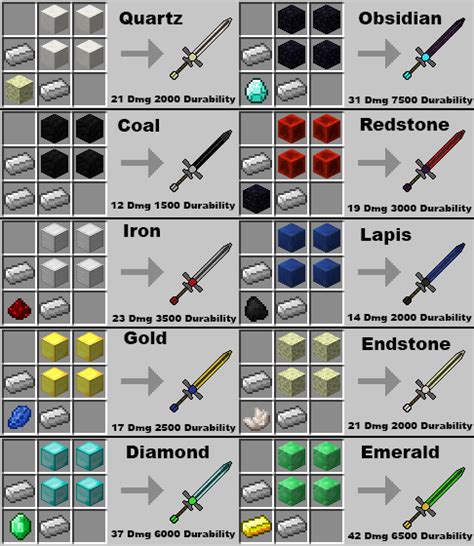 [REQ][1.6.4][Forge]God Swords - Requests / Ideas For Mods - Minecraft ...