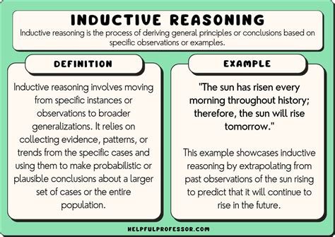 Ppt Deductive Vs Inductive Reasoning Powerpoint