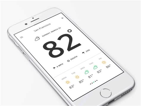 Weather App Animation by Lukas Koudelka on Dribbble