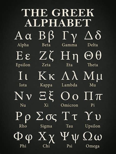 Printable Greek Alphabet - Printable Word Searches