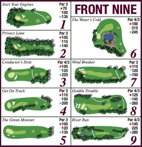 Course Layout | Harmony Creek Golf Centre