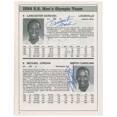 Michael Jordan and the 1984 US Olympic Team | RR Auction