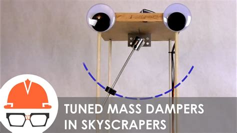 Tuned Mass Damper