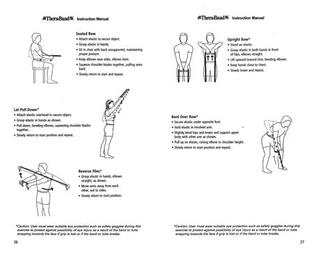 Thera-band Exercises