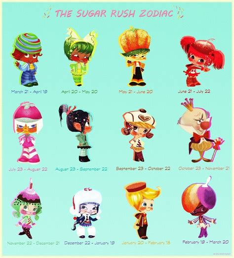 sugar rush game characters - Zackary Jordon