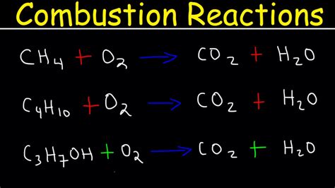 Which of the Following Combustion Reactions Is Balanced Correctly