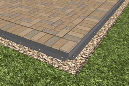 Paver Patio Edging - Patio Ideas