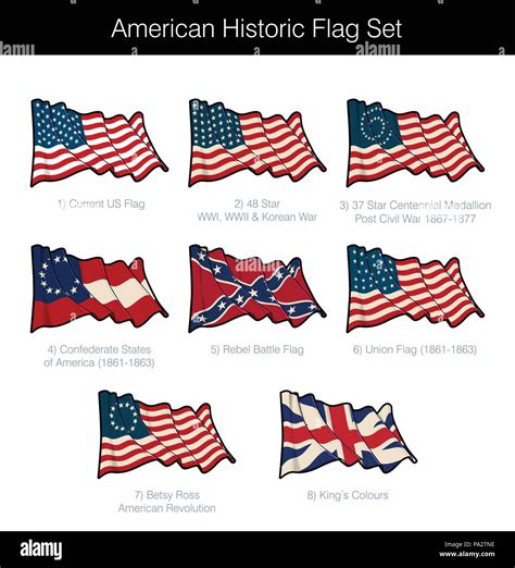 American Revolution British Flags