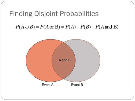 PPT - Probability Part 2 Disjoint and Independent Events PowerPoint ...