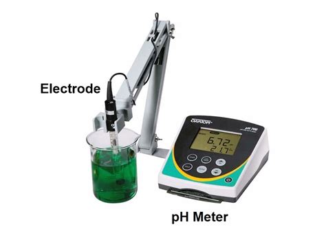 pH Meter Calibration Procedure