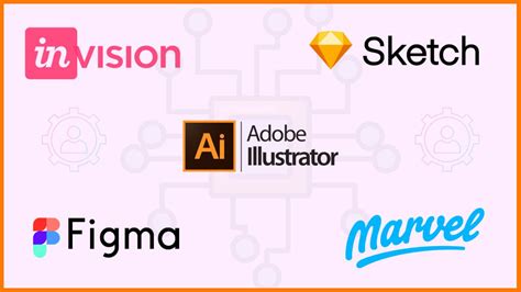 Top 10 Tools for UI/UX Designers to Enhance Design Workflow