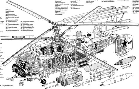 77 best images about Aircraft Cutaway on Pinterest | Hercules, Cutaway ...