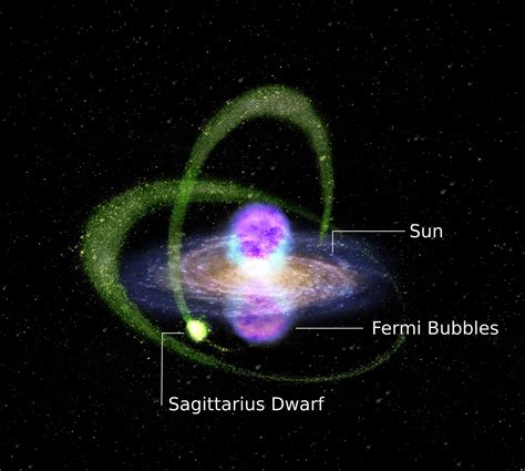 Gamma-ray emission from the Sagittarius dwarf spheroidal galaxy due to ...