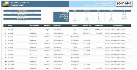 Help Desk Ticket Template Word Elegant issue Tracker Excel Tracking ...