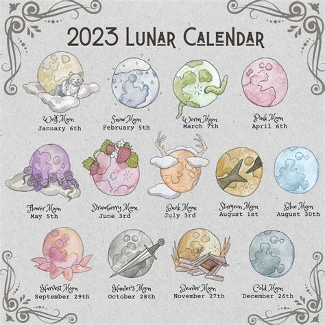 Moon Calendar, Lunar Calendar, January Calendar, Moon Hunters, Sturgeon ...