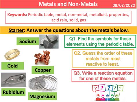 Metals and Non-metals | Teaching Resources