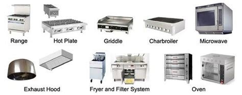 Used Restaurant Equipment at Best Price in North East Delhi, Delhi ...