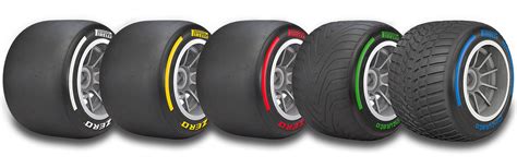 F1 tyres: details and technical data | Pirelli