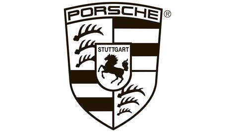 Porsche Logo Meaning and History [Porsche symbol]