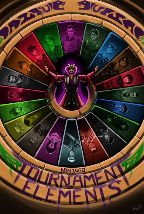 Lego Ninjago Tournament Of Elements Game