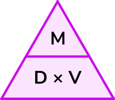 Formula For Density - GCSE Maths - Steps & Examples