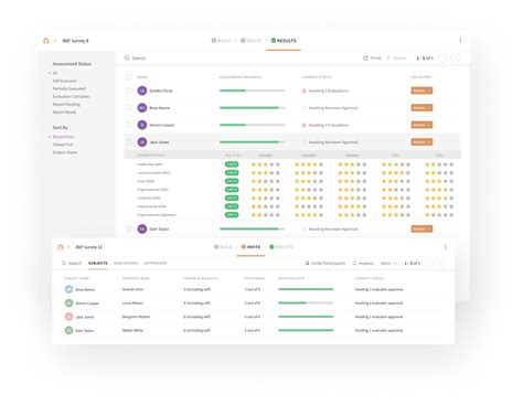 360 Feedback Software | 360 Assessment Tool | SurveySparrow