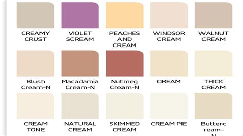 Colour Chart Cream Paint Colors, Paint Color Chart, Dulux Colour Chart ...