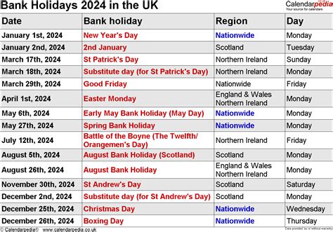 England Bank Holidays 2024: Dates, Facts, And Tips - Get Calender 2023 ...