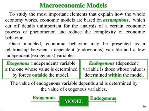 Exogenous - Definition and Examples - Biology Online Dictionary