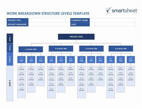 Work Breakdown Structure Excel Template