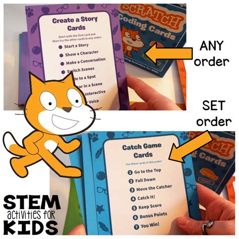 Scratch Coding Cards - card examples STEM Activities for Kids - STEM ...