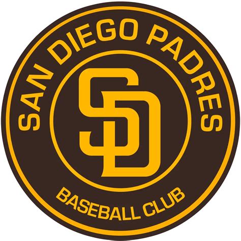 San Diego Padres 2021 Opening Day Roster