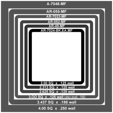 Telescoping Aluminum Tubing | Eagle Mouldings