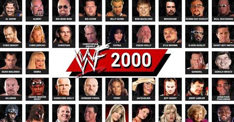 WWF Roster in 2000: Full List of Wrestlers, Teams, Champions