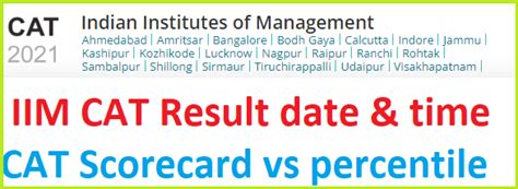 IIM CAT Result 2021 (Login link) iimcat.ac.in Scorecard download ...