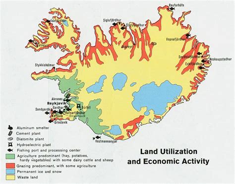 Population & Settlement - Iceland