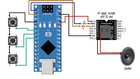 Dfplayer Mini Arduino Tutorial | NBKomputer