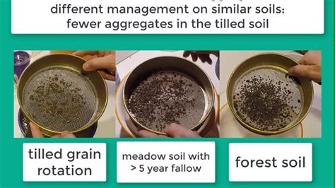 Soil Aggregate Stability for Smallholder Soil Health Assessment ...