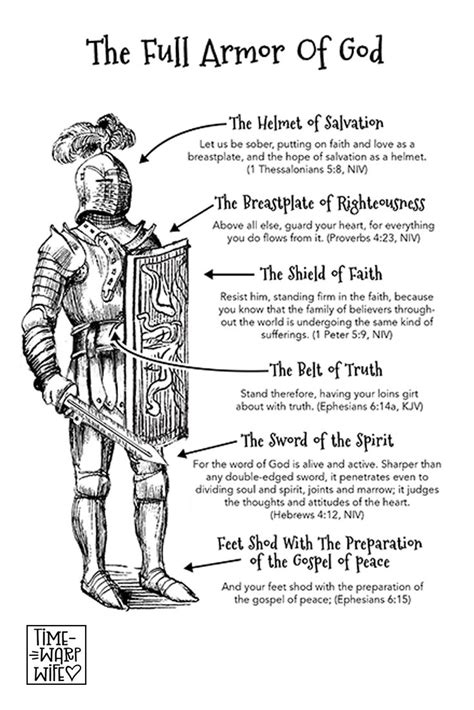 Armor Of God Free Printables