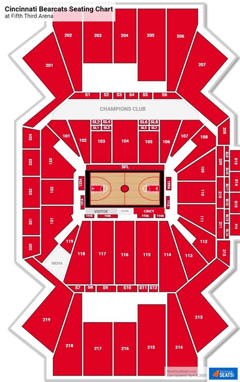 Section 206 at Fifth Third Arena - RateYourSeats.com