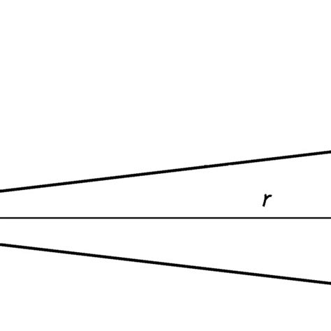 Geodesics of the Solv geometry. The geometry is characterized by ...