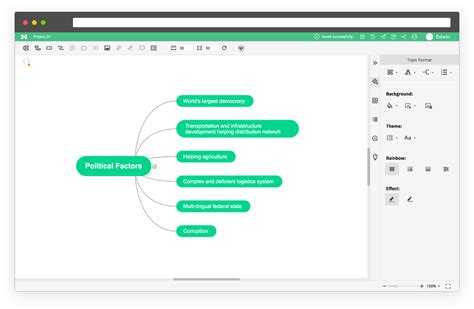 Flowchart mind map mac - meetpasa