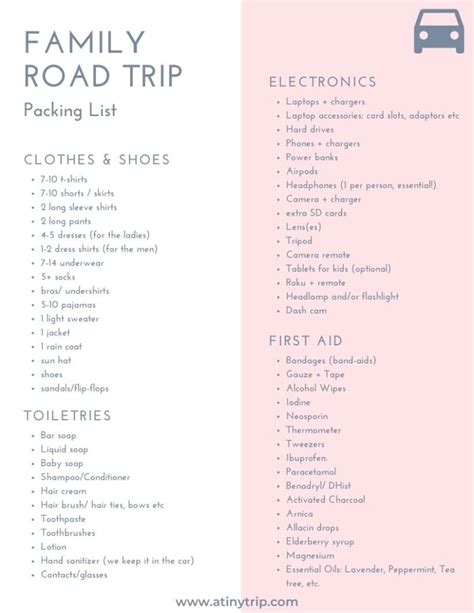 Family Road Trip Packing List | A Tiny Trip