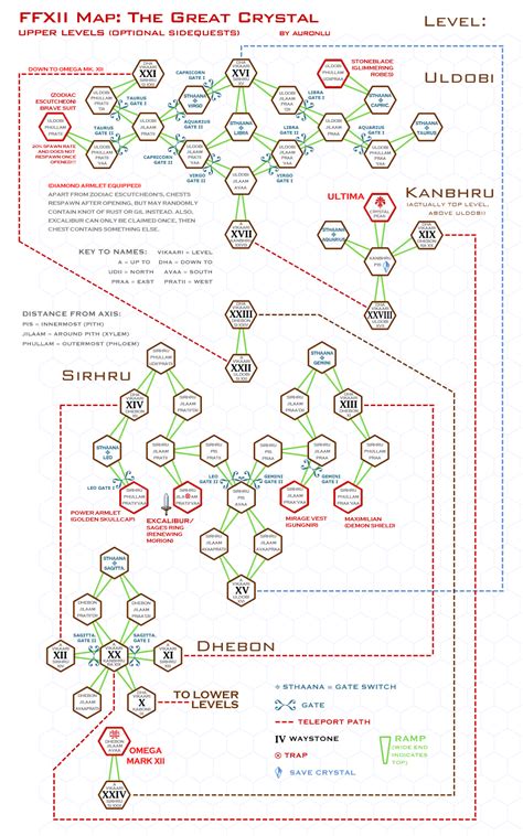 » FFXII: Map of Great Crystal II