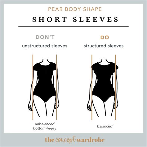 Pear Body Shape: A Comprehensive Guide | the concept wardrobe