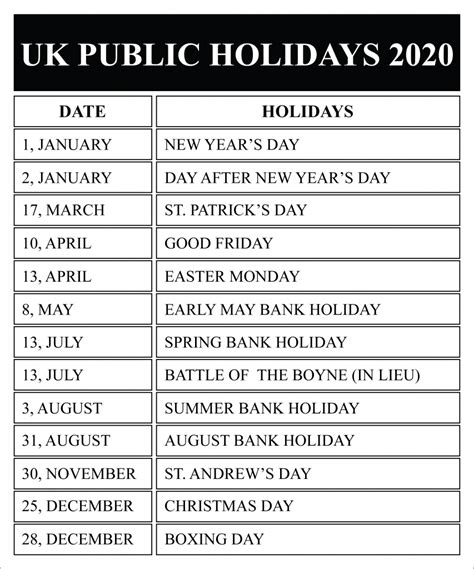 Uk Christmas Public Holidays: 9 Days Off Revealed