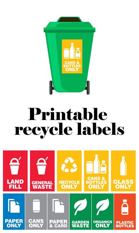 Recycle Bin Labels