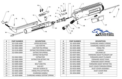 Ar 15 Upper Schematic