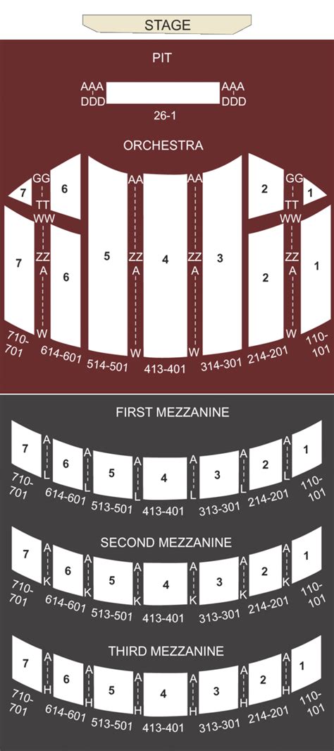 Radio City Music Hall Seating Chart Virtual Tour | Brokeasshome.com